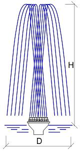 Palm Tree Jet 1 ¼", 20 x 4 мм