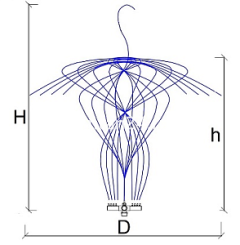Фонтанная насадка Dancing jet ¾", 5 x 4-6 мм Фонтанная насадка Dancing jet ¾", 5 x 4-6 мм